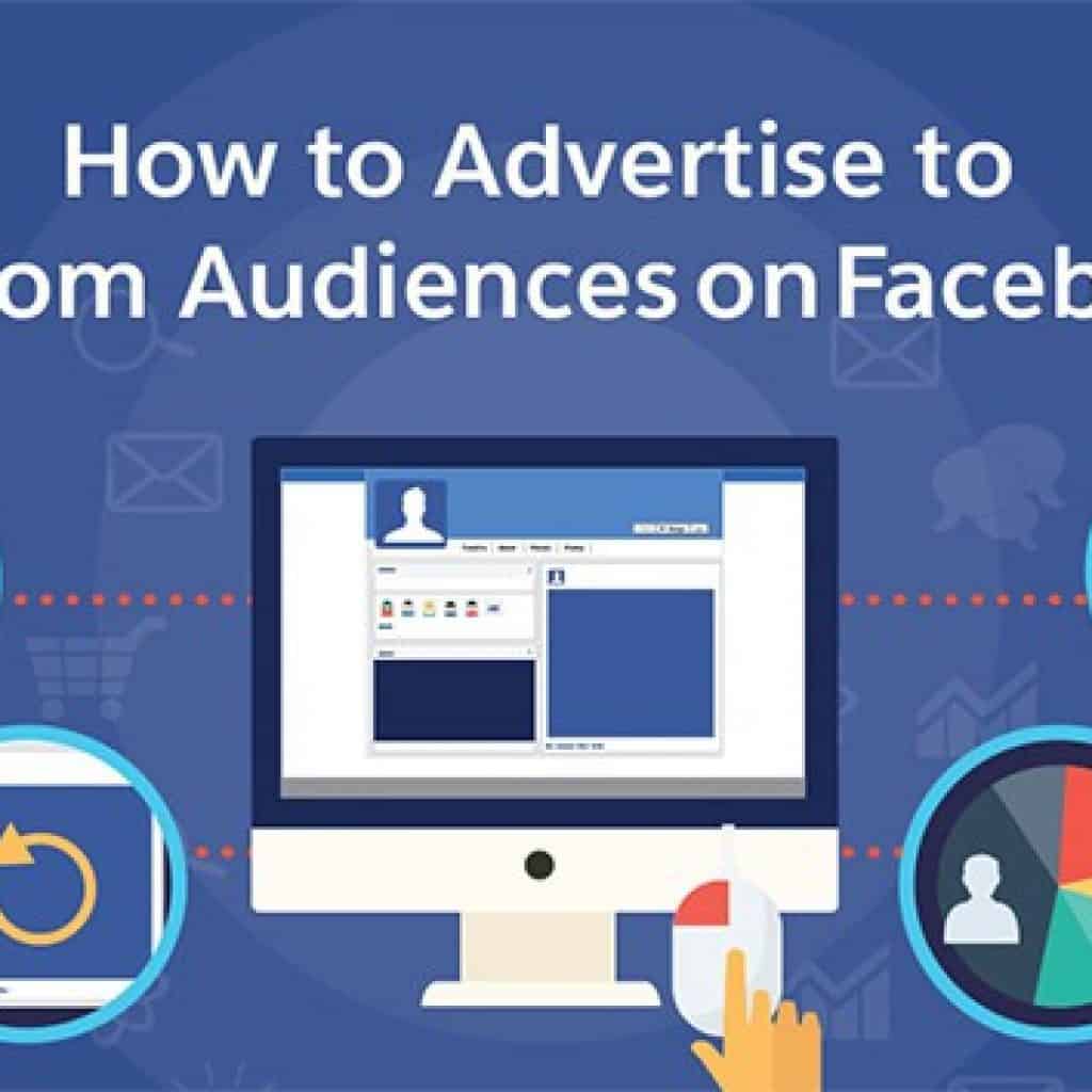how to market to custom facebook audiences