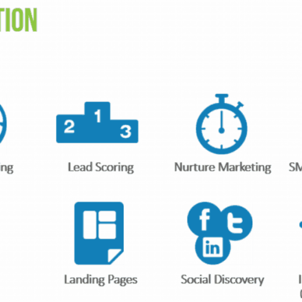 marketing automation list of services