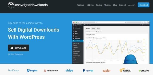 easy digital downloads