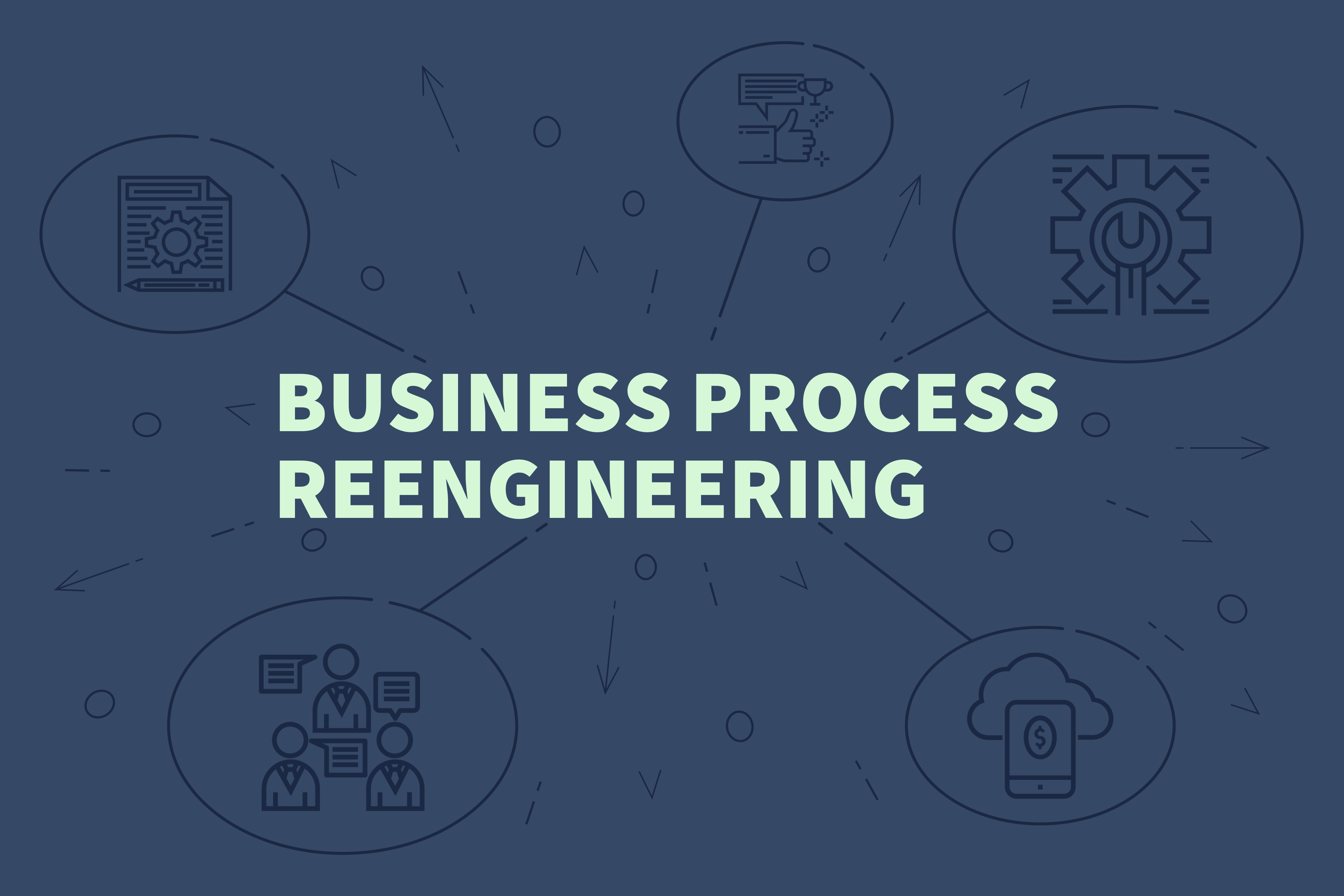 Conceptual business illustration with the words business process reengineering